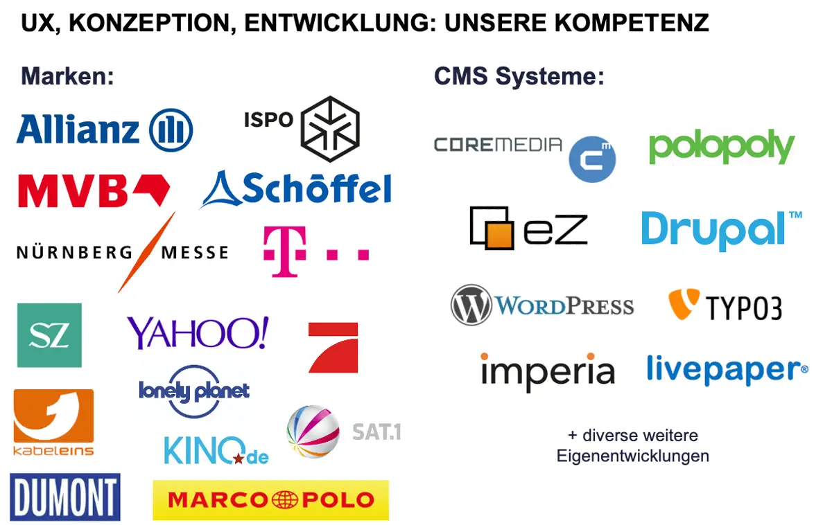 Aufzählung diverser Kunden und CMS Systeme