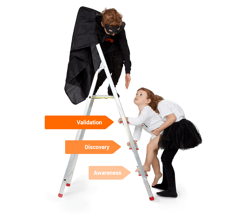the-digitale_online-marketing_insight_demand-generation_beispiel