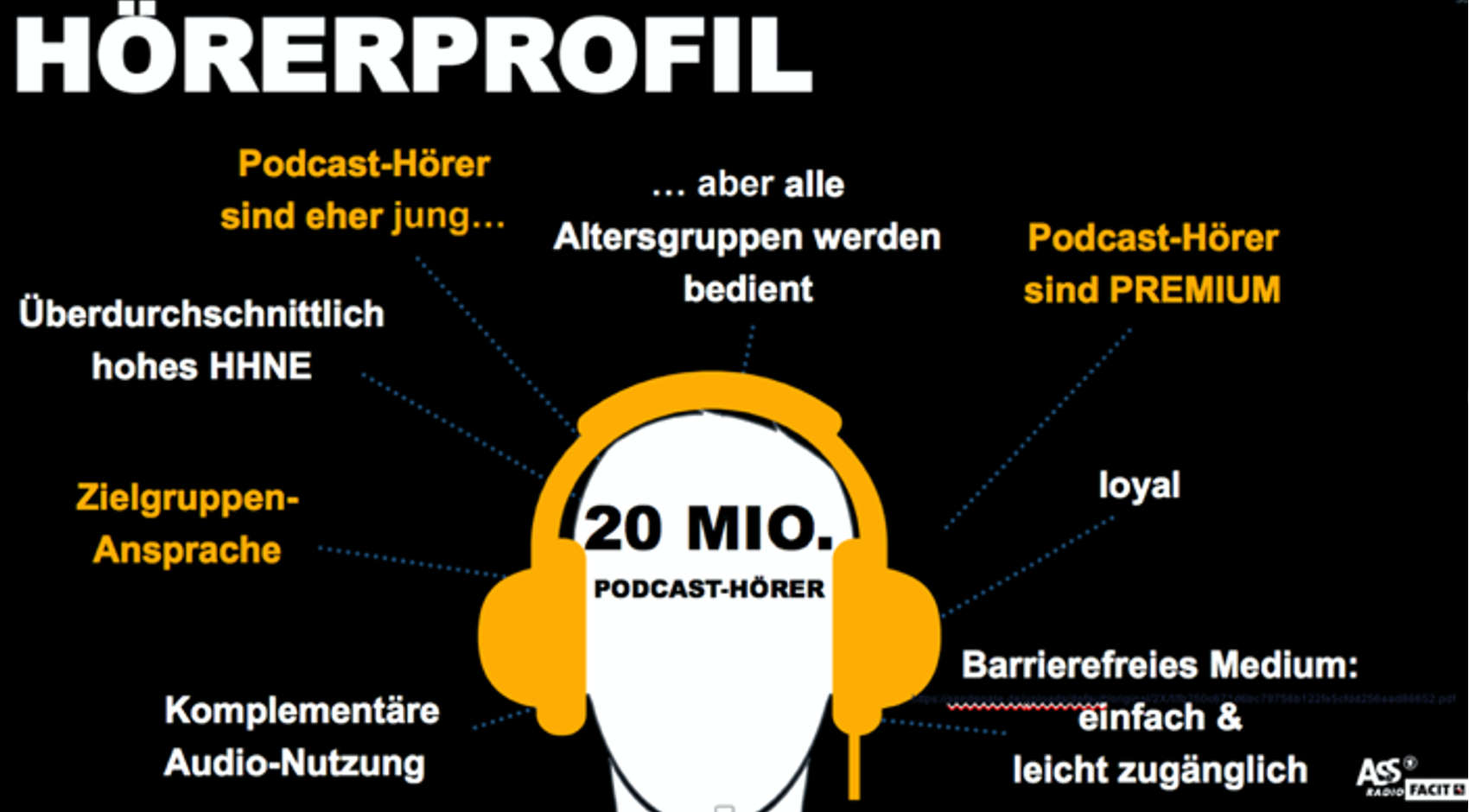 Insights_Bilder